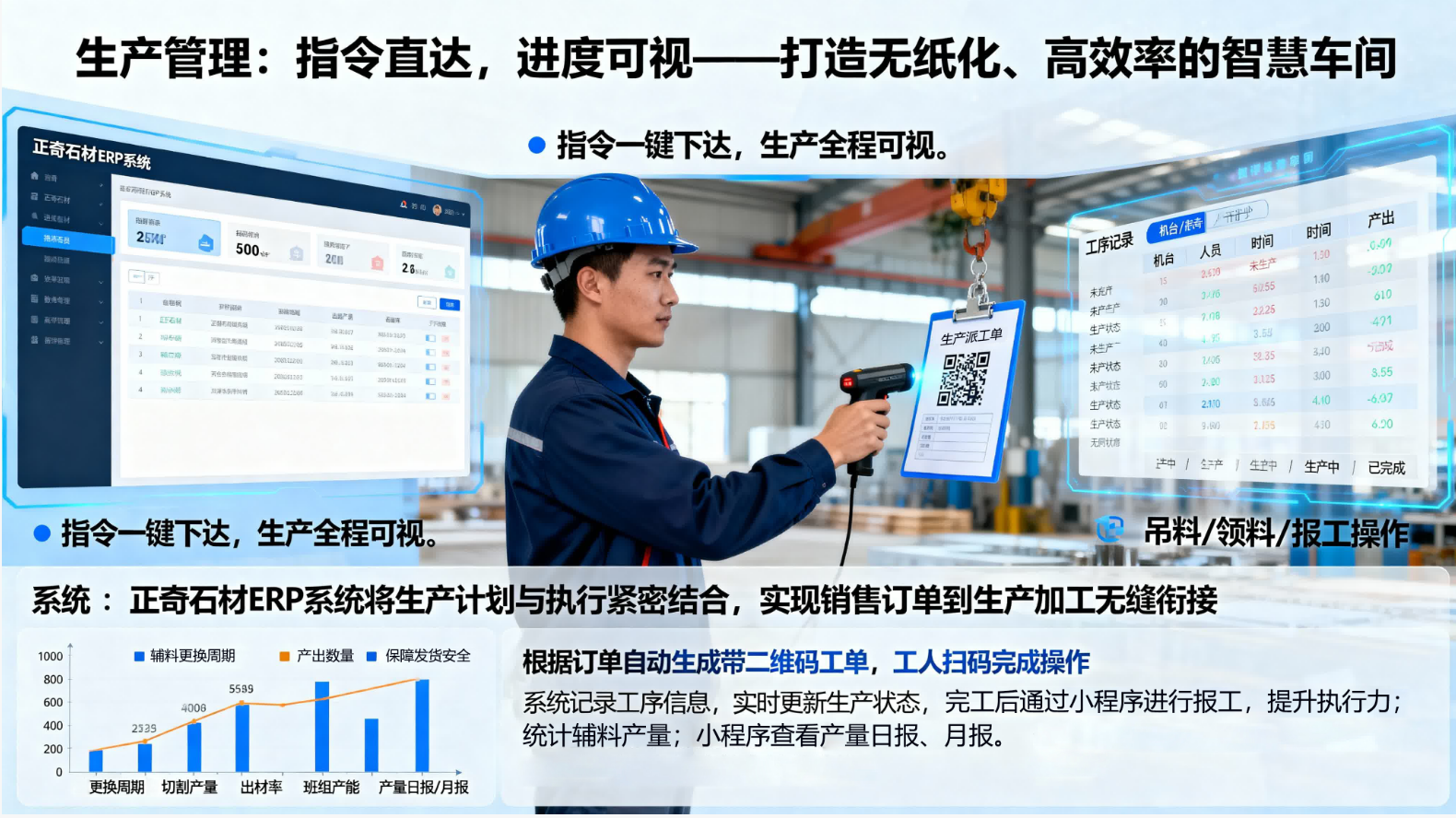 生产工单 石材加工任务分配